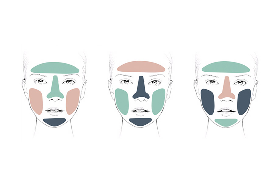 Мультимаскинг