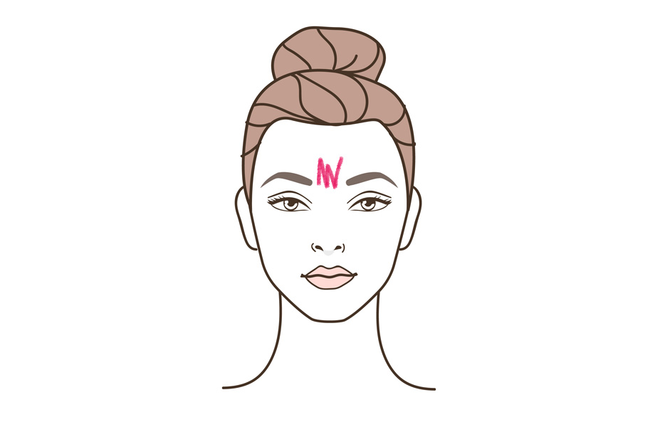 глабеллярные морщины