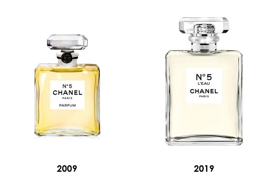 Chanel N°5
