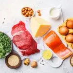 Кето-диета для женщин: меню на неделю по дням