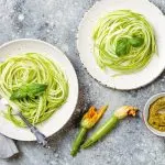 Рецепты из кабачков