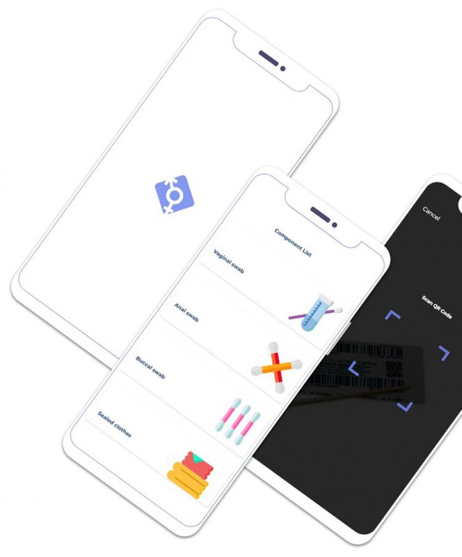 #MeToo Kit: выпусти набор для жертв сексуального насилия