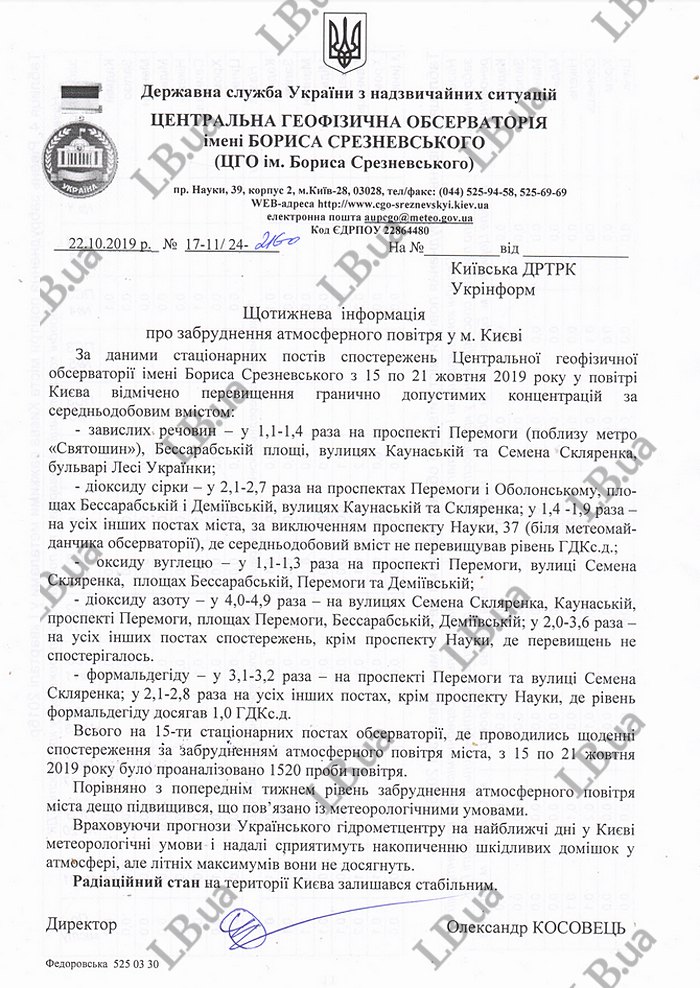 Воздух столицы: чем дышат киевляне