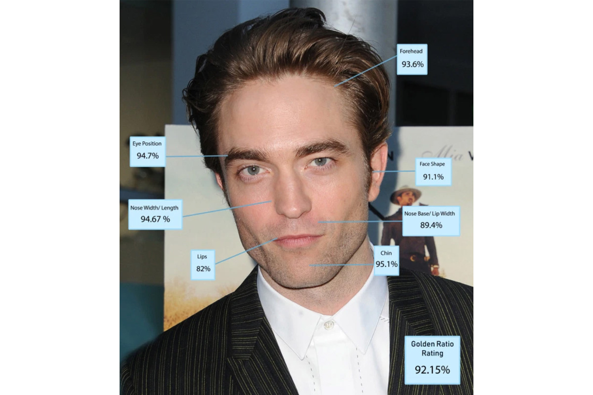Роберт Паттинсон - самый красивый мужчина в мире по мнению ученых