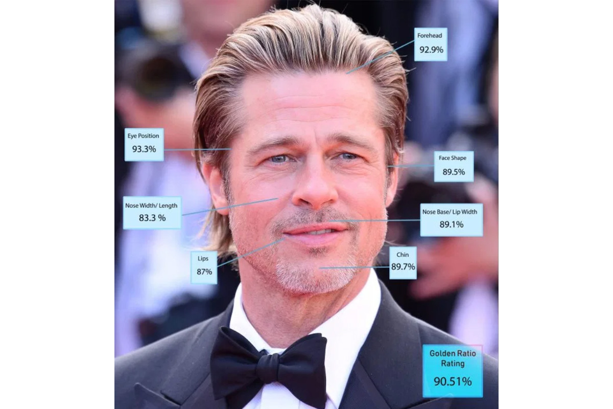 Роберт Паттинсон - самый красивый мужчина в мире по мнению ученых