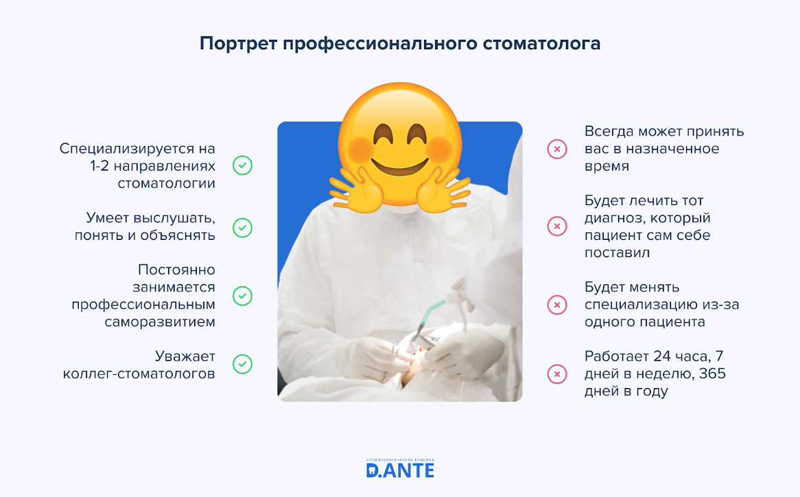 Как выбрать своего стоматолога