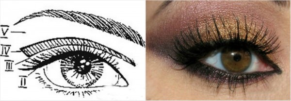 Горизонтальная техника макияжа глаз