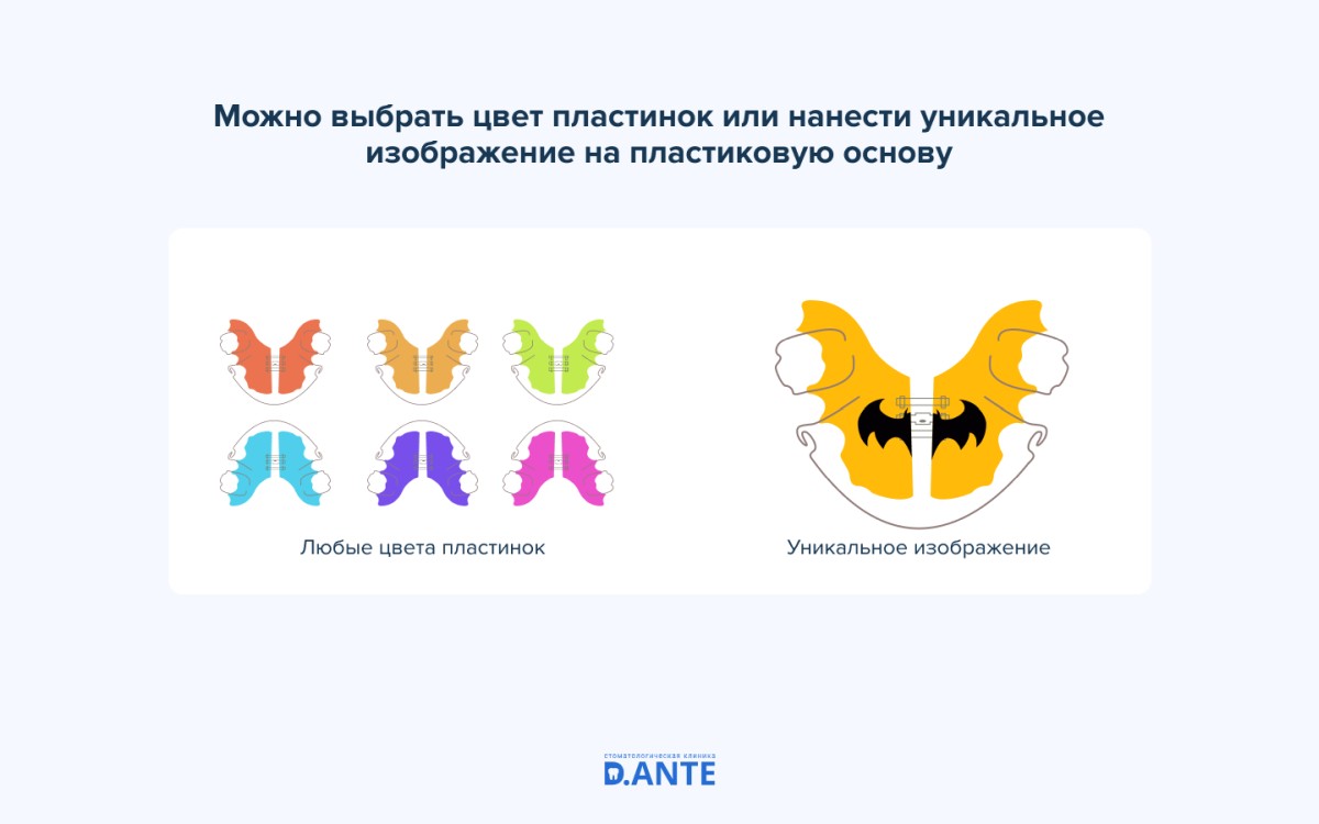 Детские пластинки для зубов