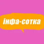 Словник молодіжного сленгу: що таке інфа-сотка