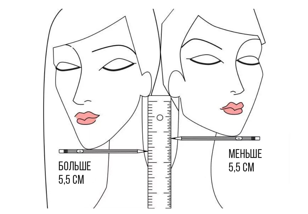 Простой способ узнать, подойдет ли вам короткая стрижка