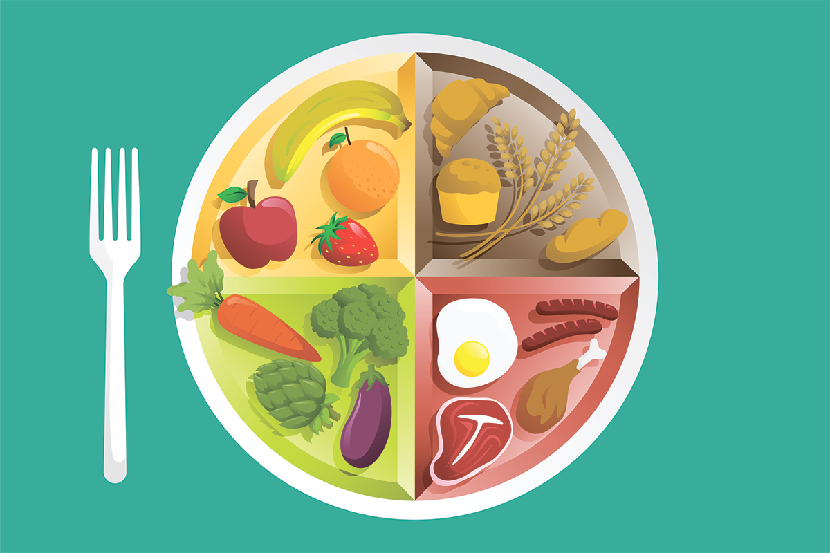 Тарелка здорового питания