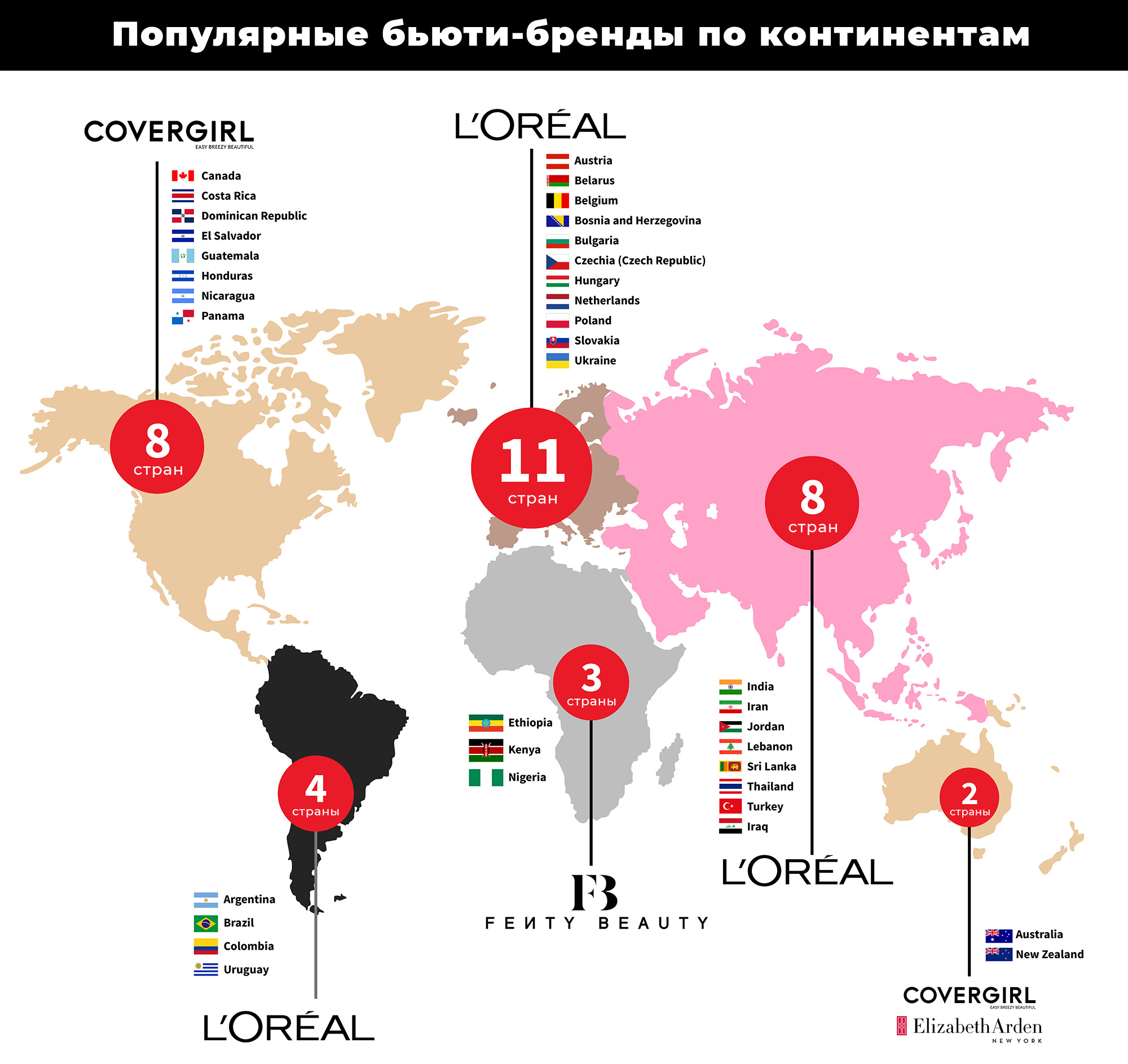 Фаворити: які бренди найпопулярніші у світі