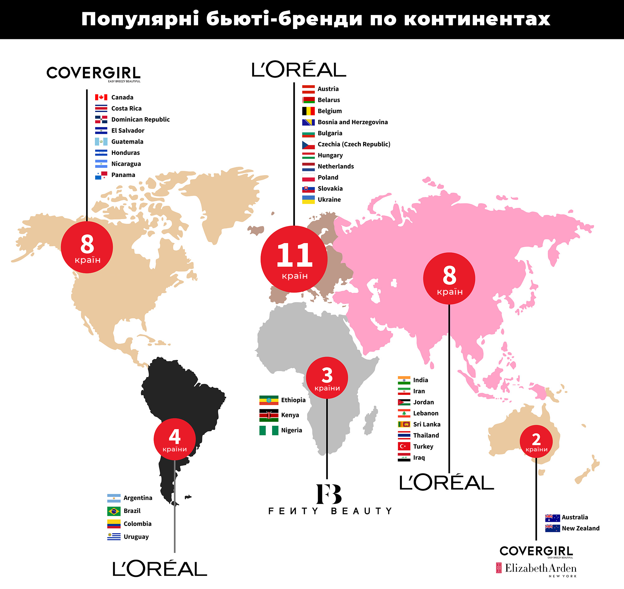 Фаворити: які бренди найпопулярніші у світі