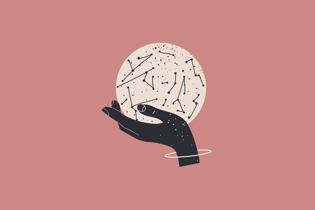 Ретроградные планеты в 2022 году