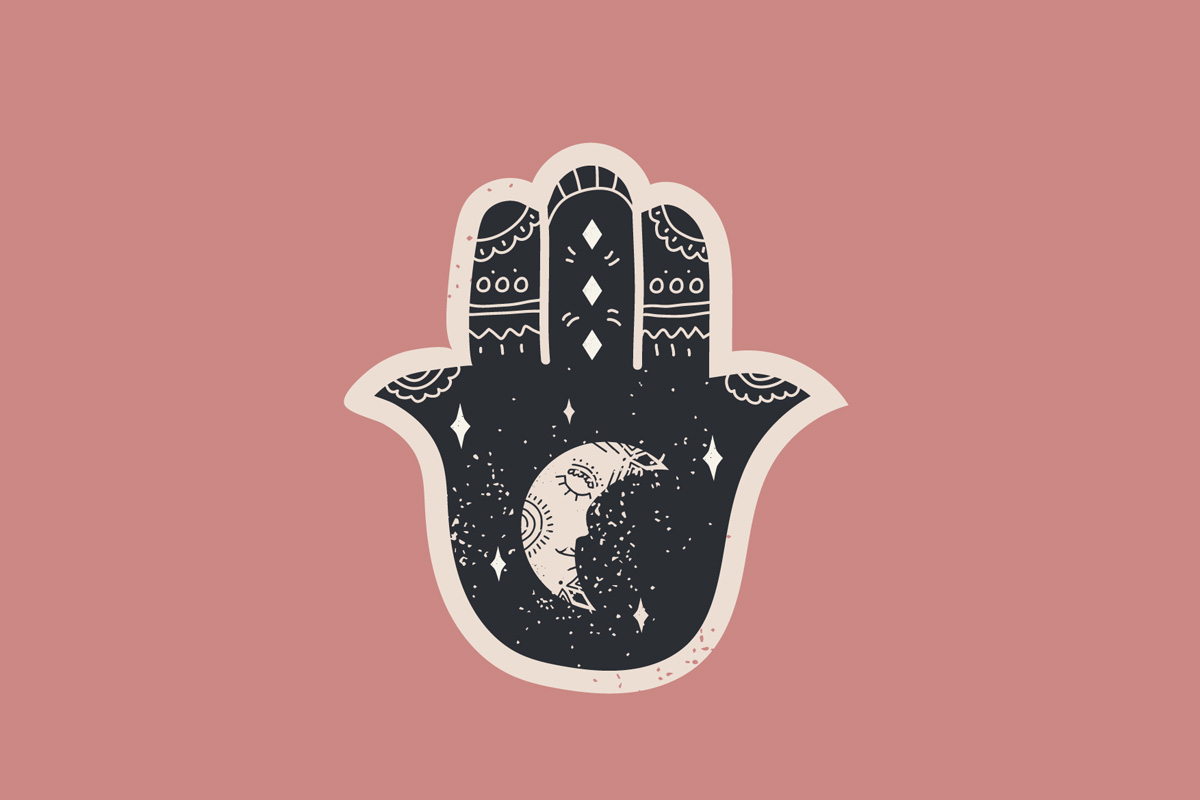 Ретроградные планеты в 2022 году