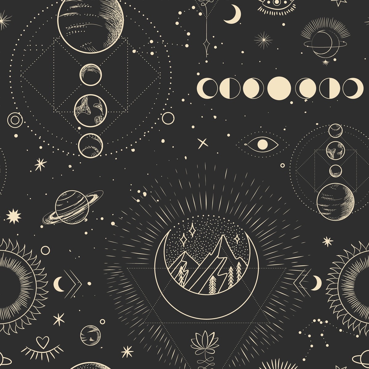 За что отвечают и что означают планеты в натальной карте