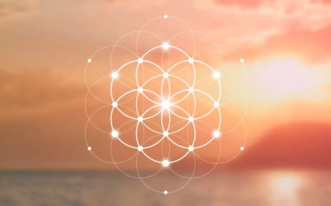 магнітні бурі 2023