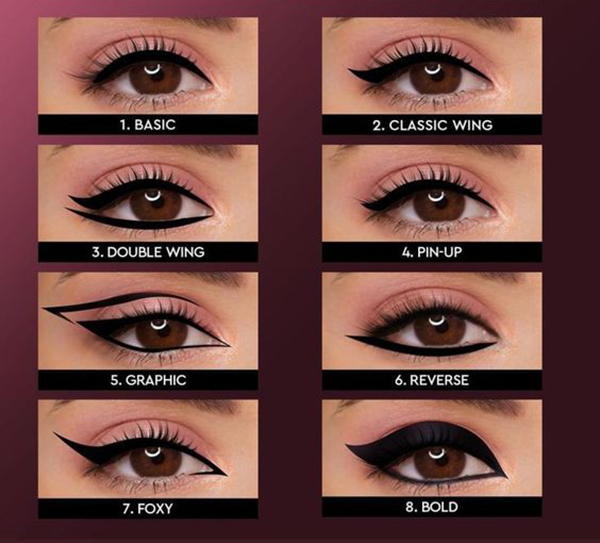 стрілки для очей види